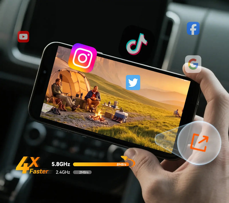 Wolfbox G900Pro 5.8GHz Wifi mobile