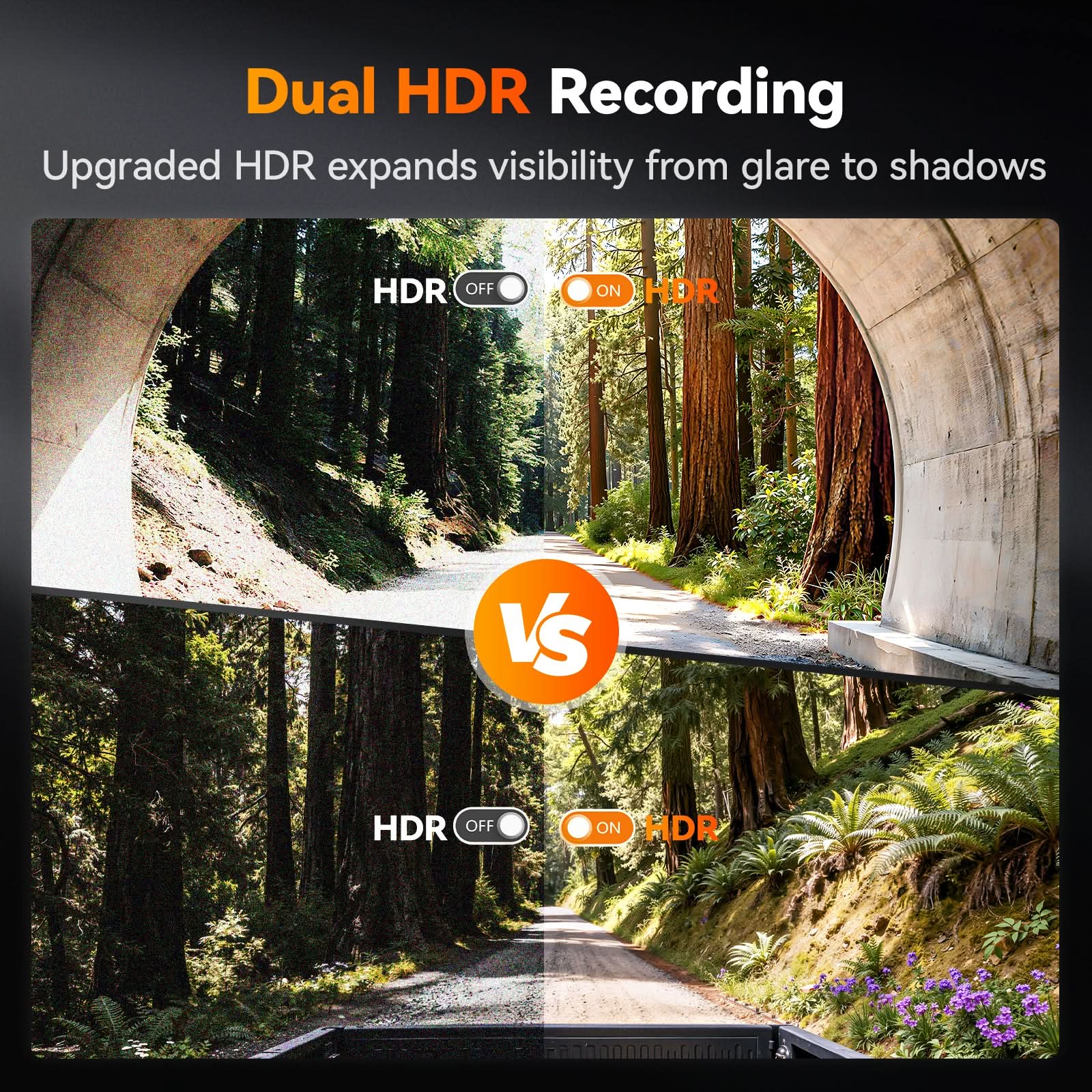 Wolfbox X5 Duo 4K+2.5K STARVIS 2  Front and Rear Dash Cam - WOLFBOX