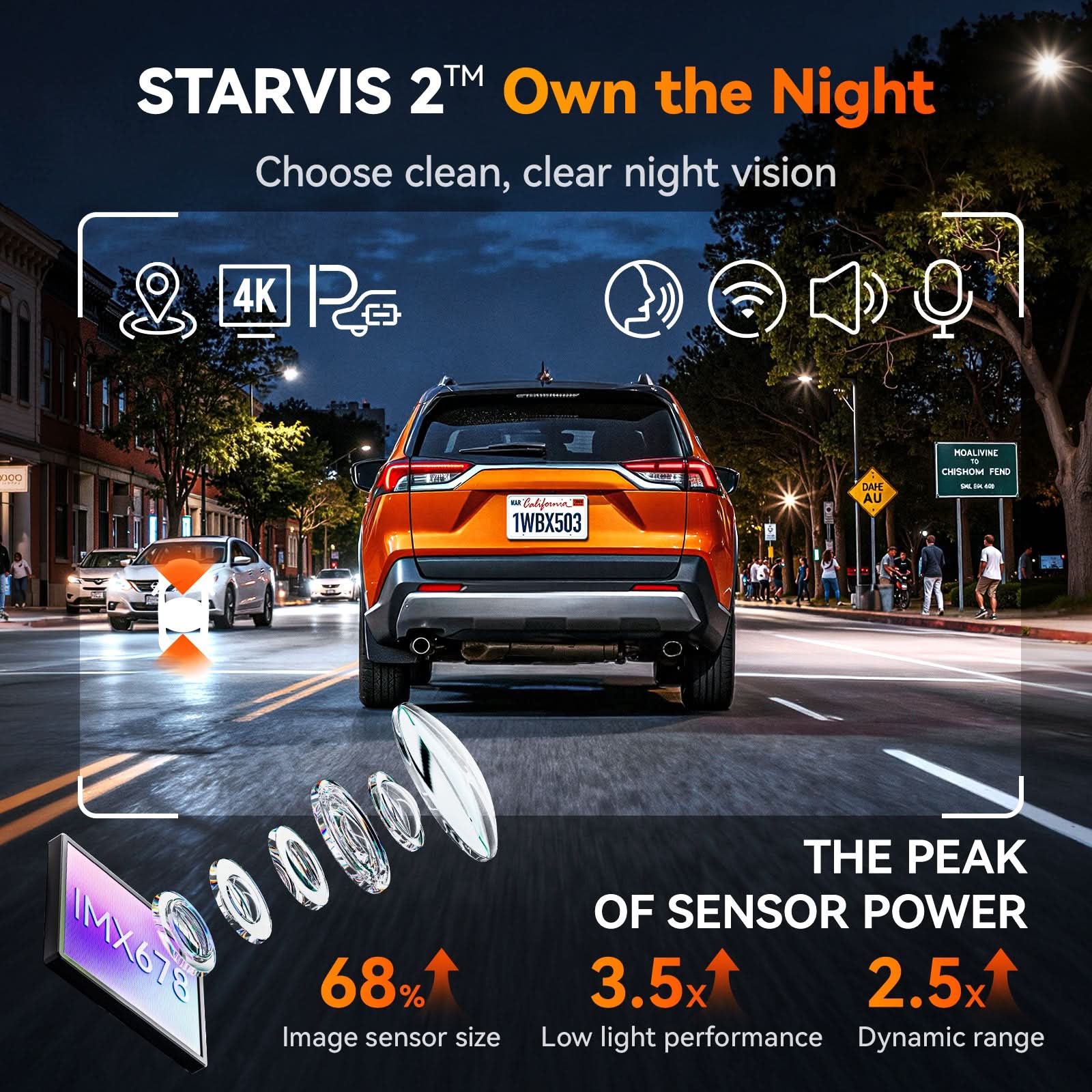 Wolfbox X5 Duo 4K+2.5K STARVIS 2  Front and Rear Dash Cam - WOLFBOX