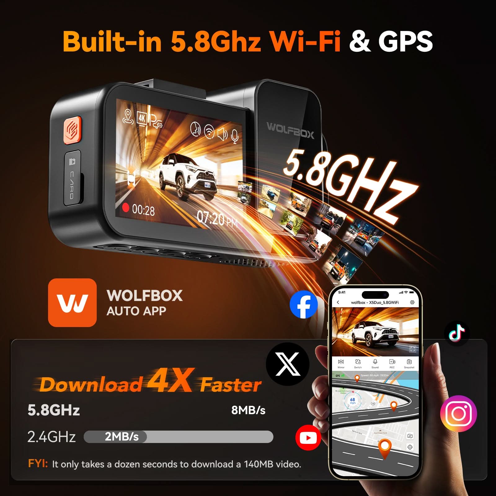Wolfbox X5 Duo 4K+2.5K STARVIS 2  Front and Rear Dash Cam - WOLFBOX