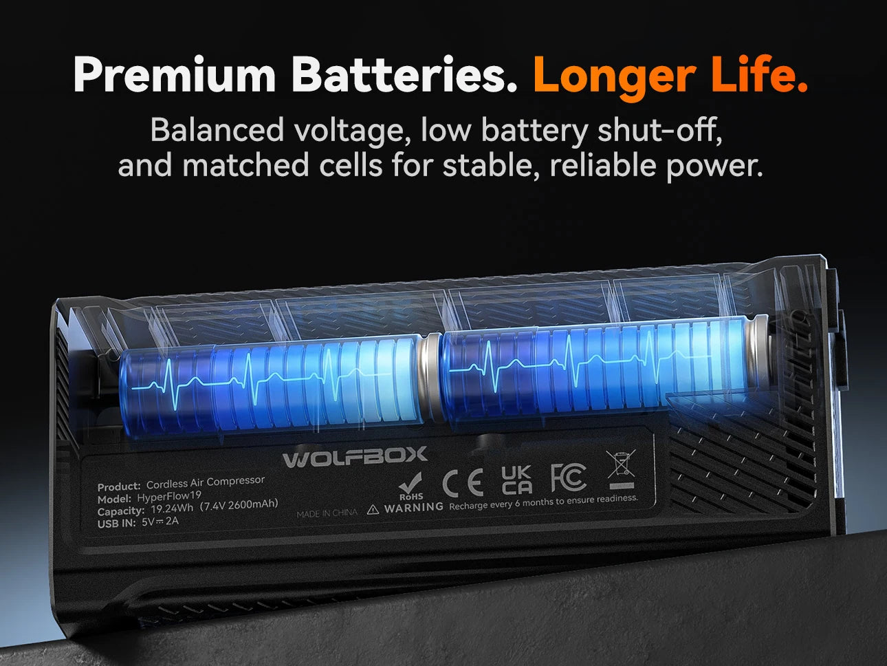 air compressor showing two premium battery cells that deliver stable reliable power | WOLFBOX HyperFlow19