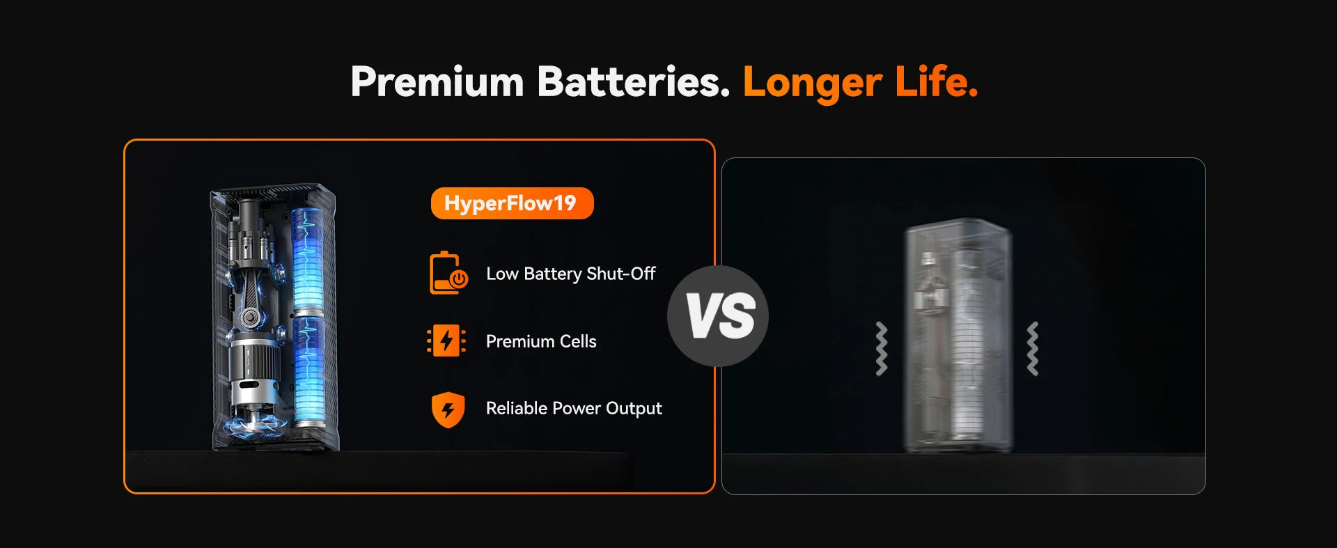 air compressor battery and motor compared with a generic pump that shakes and fades | WOLFBOX HyperFlow19