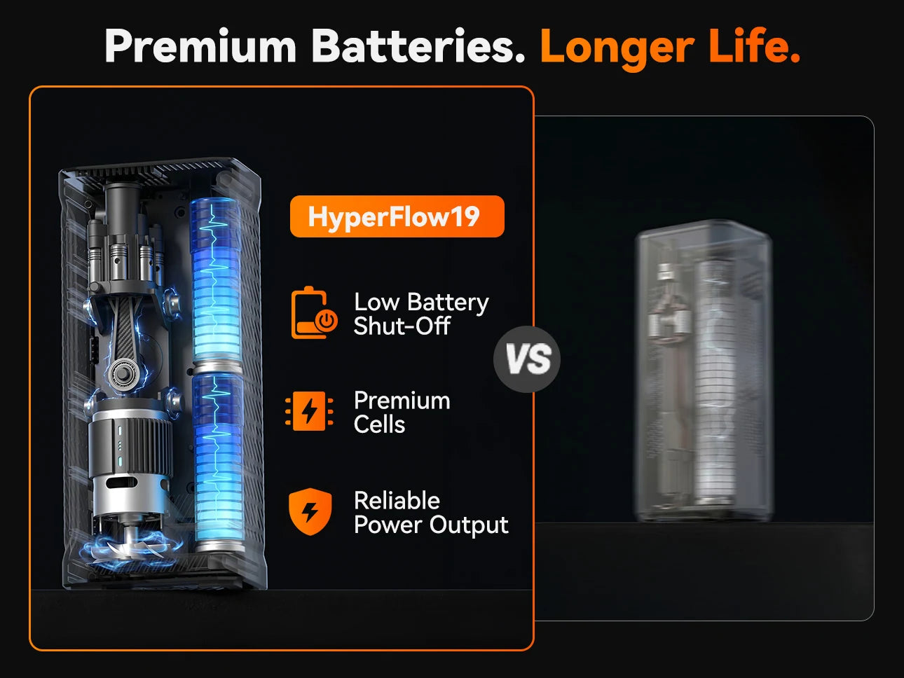 air compressor battery and motor compared with a generic pump that shakes and fades | WOLFBOX HyperFlow19