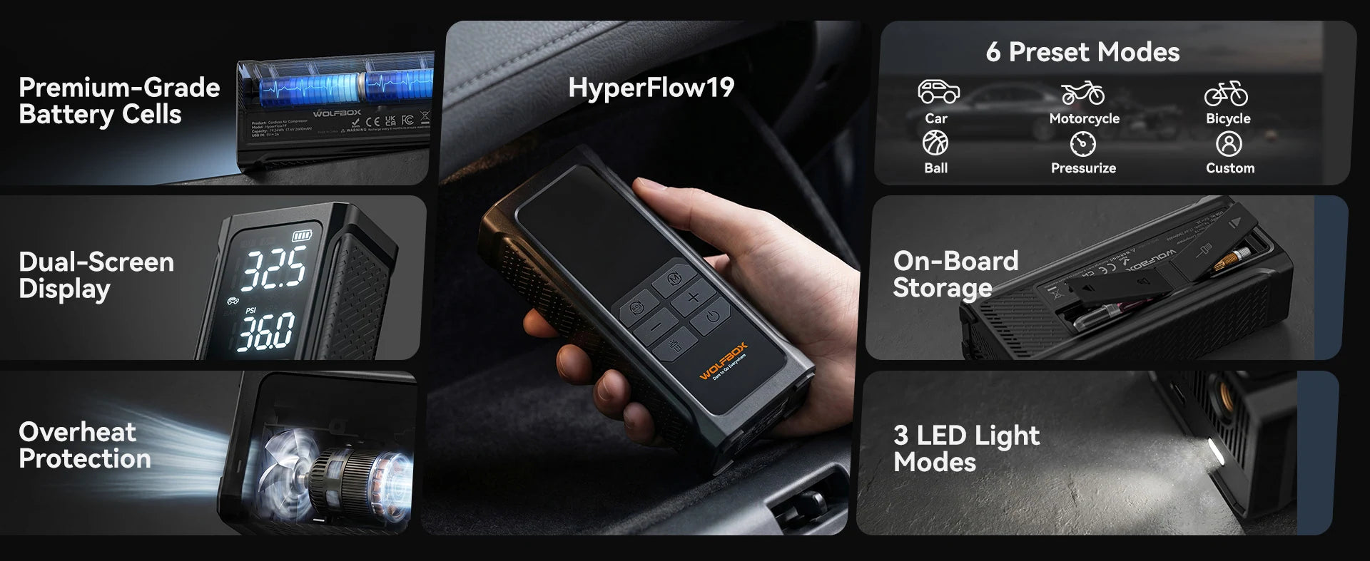 air compressor features including dual display preset modes and led light | WOLFBOX HyperFlow19