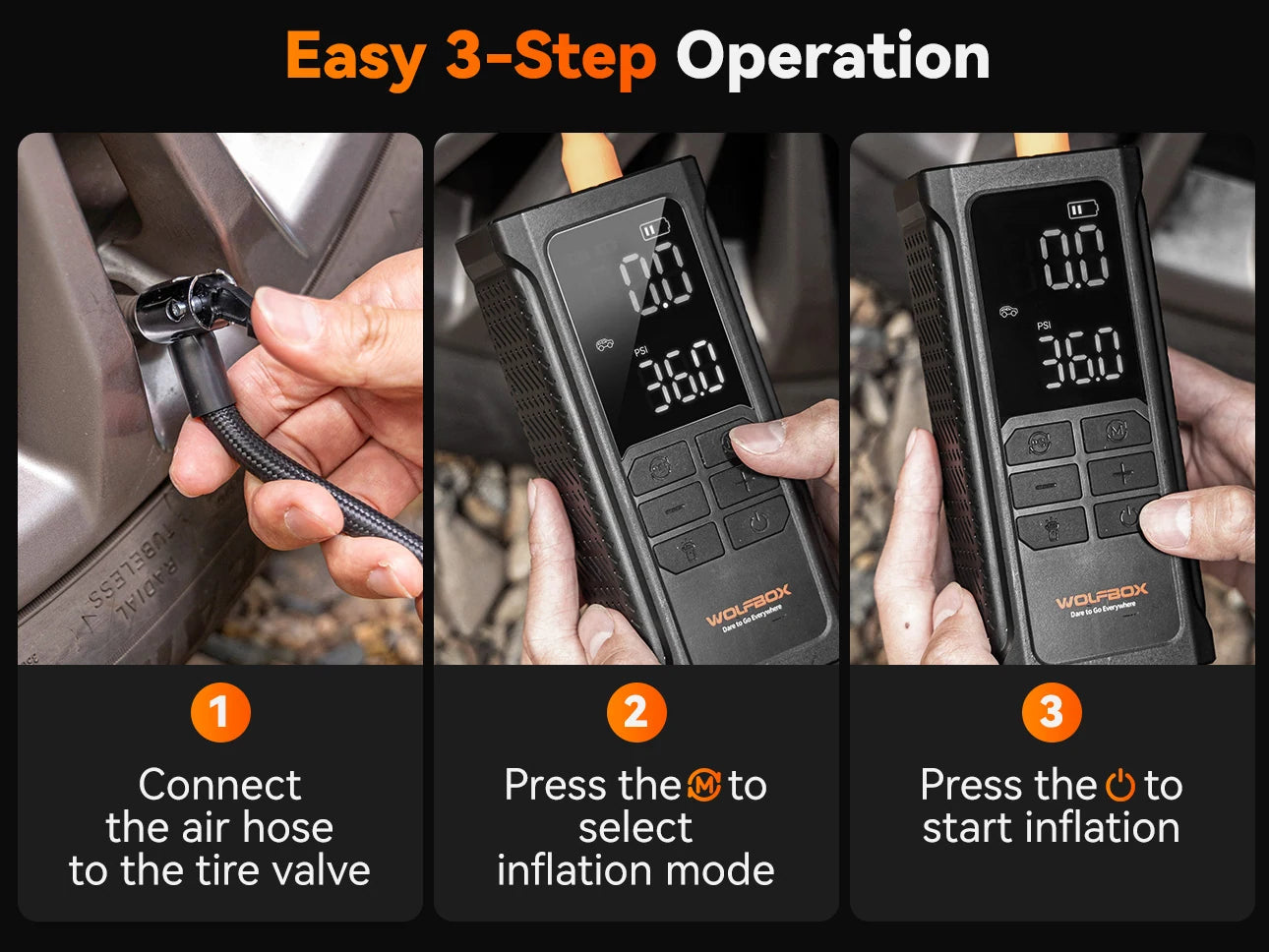 air compressor inflating a tire in three steps connect select mode and start | WOLFBOX HyperFlow19