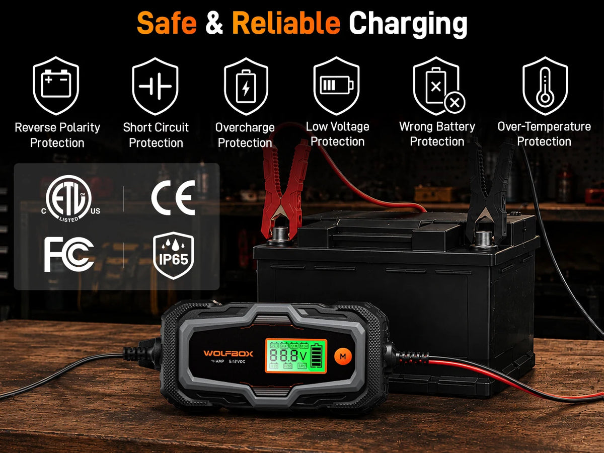 bc40 8 built-in safety protections against overcharge short circuit reverse polarity and overheating | WOLFBOX BC40