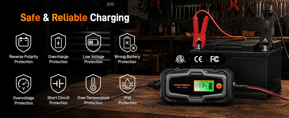 bc40 8 built-in safety protections keep your battery and vehicle fully protected wide | WOLFBOX BC40