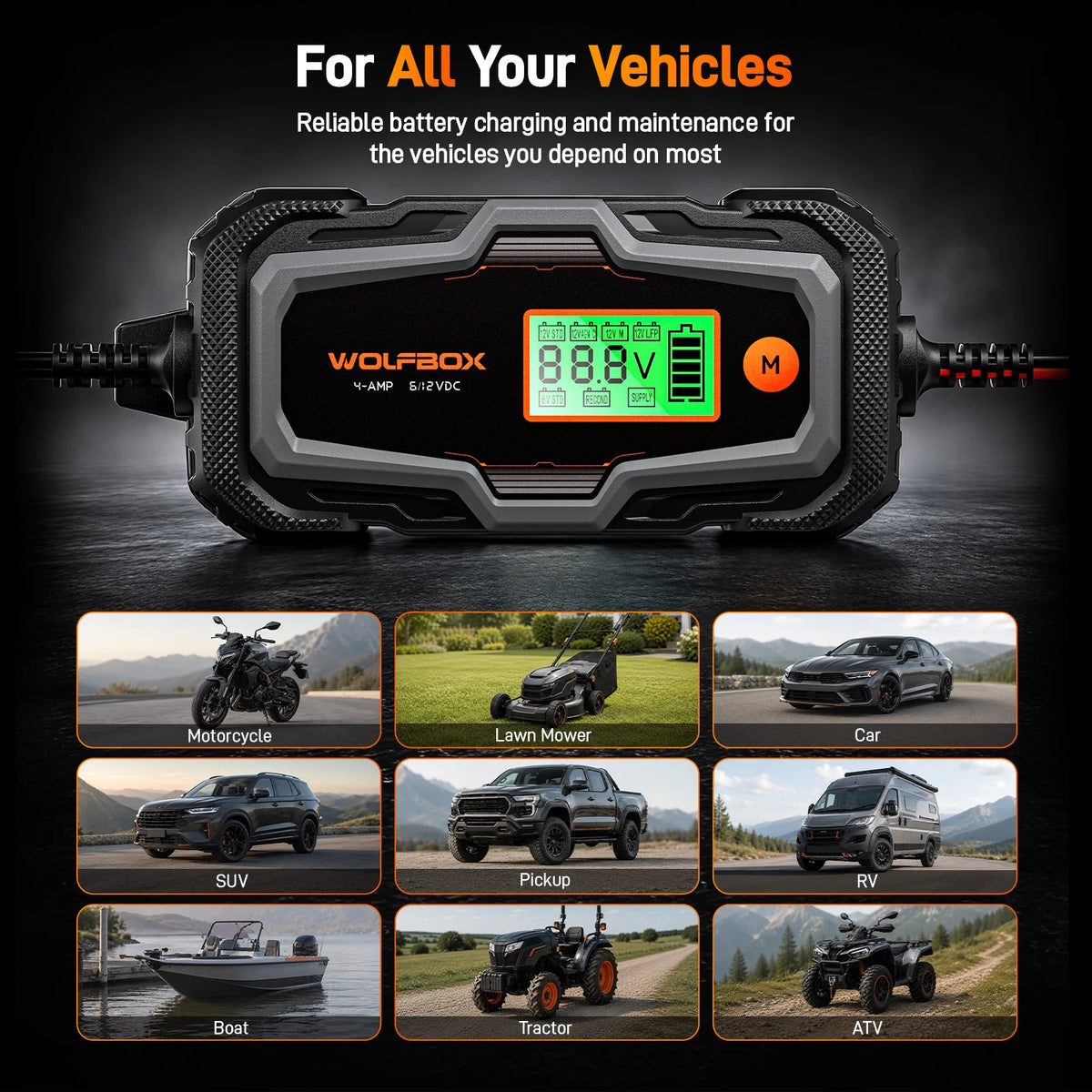 bc40 charging time reference chart showing estimated charge times by battery capacity | WOLFBOX BC40