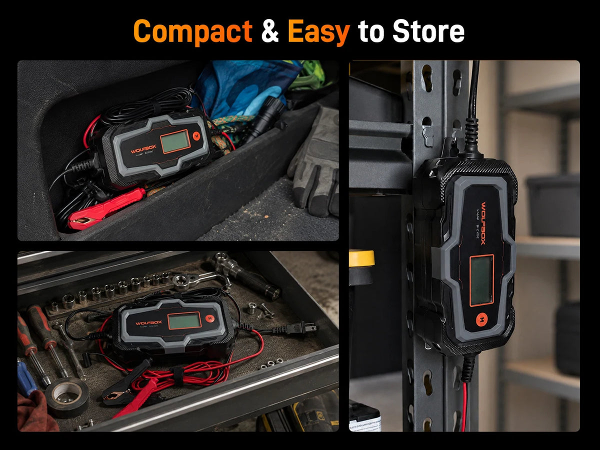 bc40 compact and lightweight design for easy storage in your garage trunk or toolbox | WOLFBOX BC40