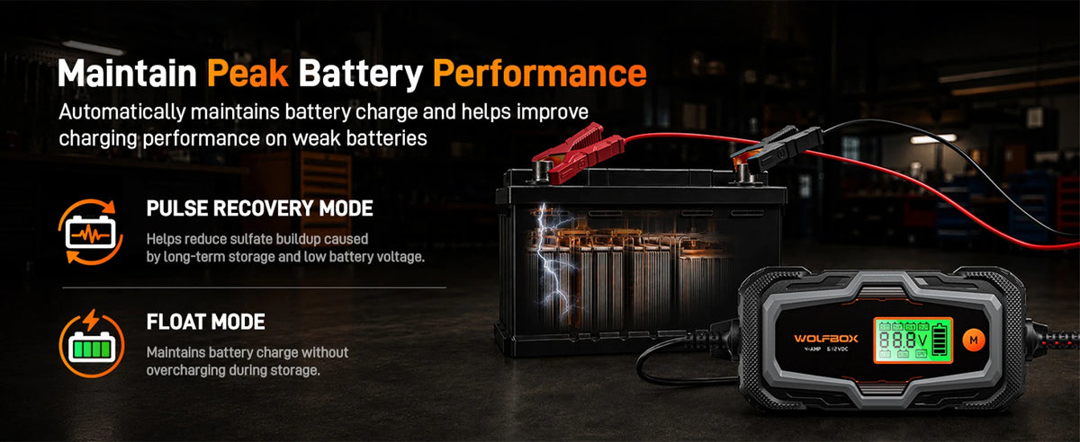 bc40 pulse repair technology restores sulfated batteries and extends battery service life wide | WOLFBOX BC40