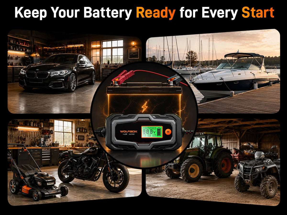 bc40 real world usage scenarios for cars motorcycles atvs boats rvs and lawn equipment | WOLFBOX BC40