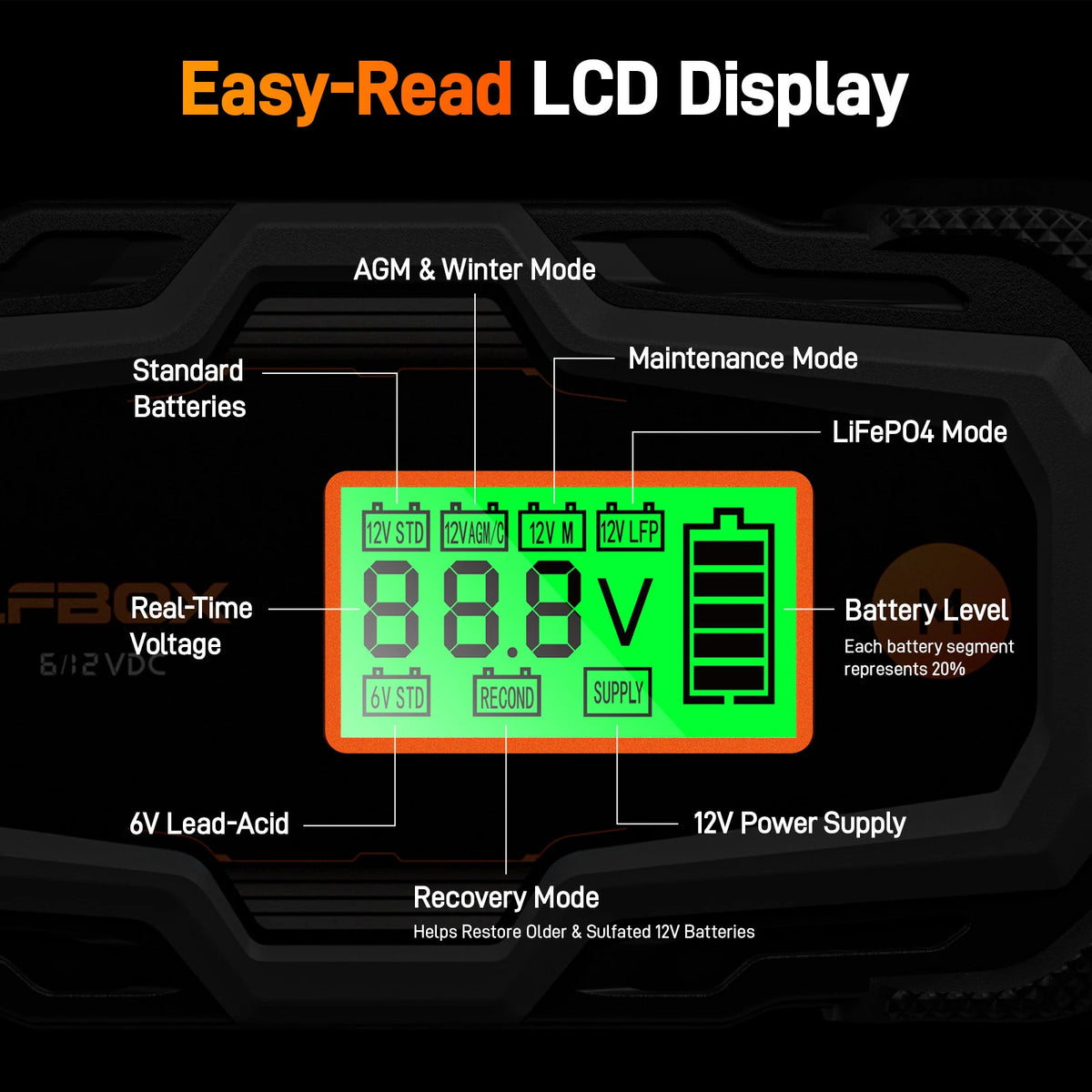 bc40 short press mode step by step operation guide for quick battery charging | WOLFBOX BC40