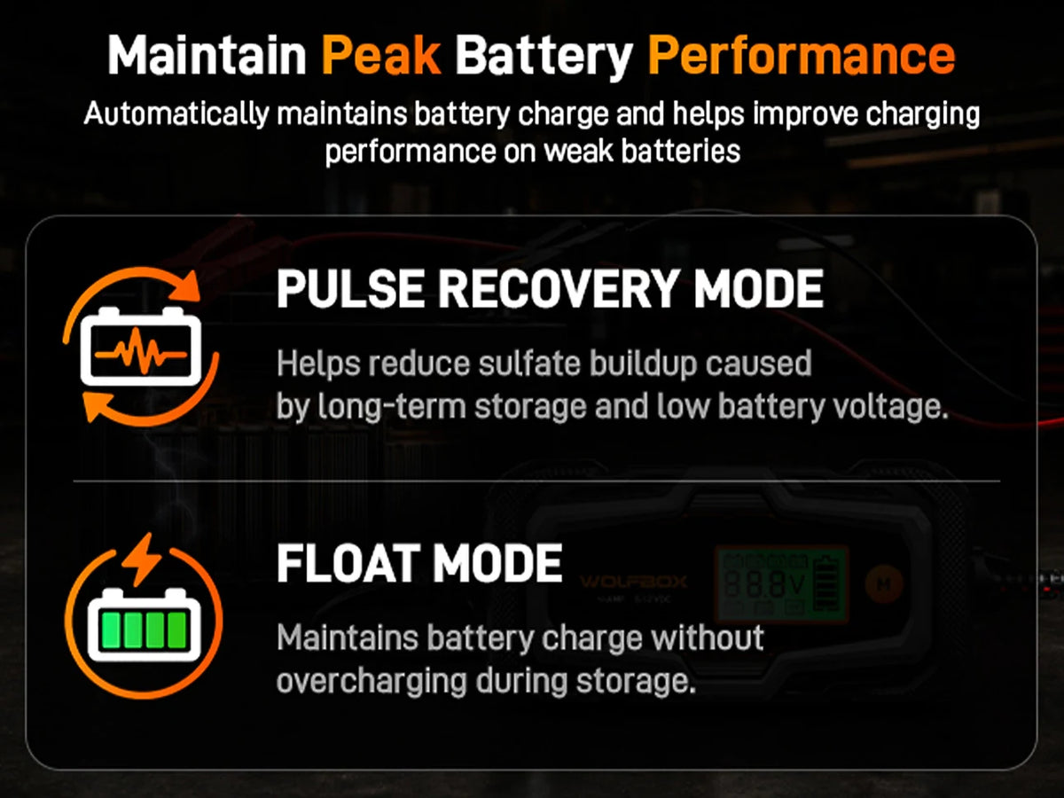bc40 trickle charge maintainer mode ideal for long term storage and seasonal vehicle battery care | WOLFBOX BC40