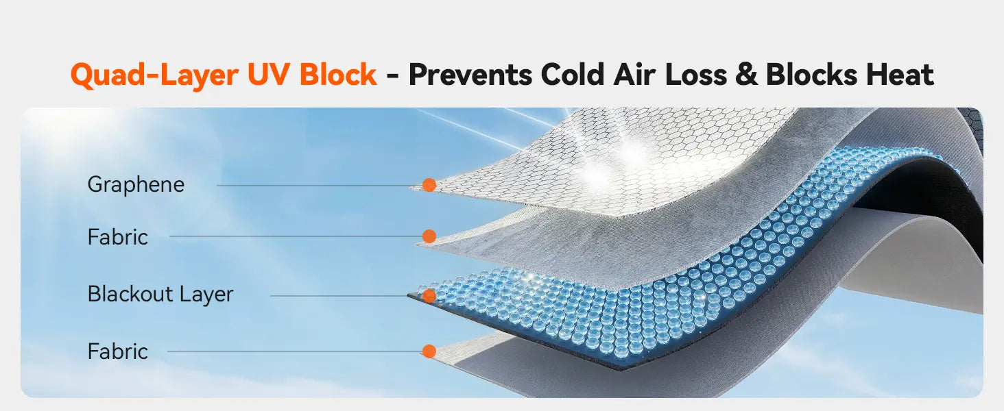 graphene-windshield-sunshade-structure-specs-mobile