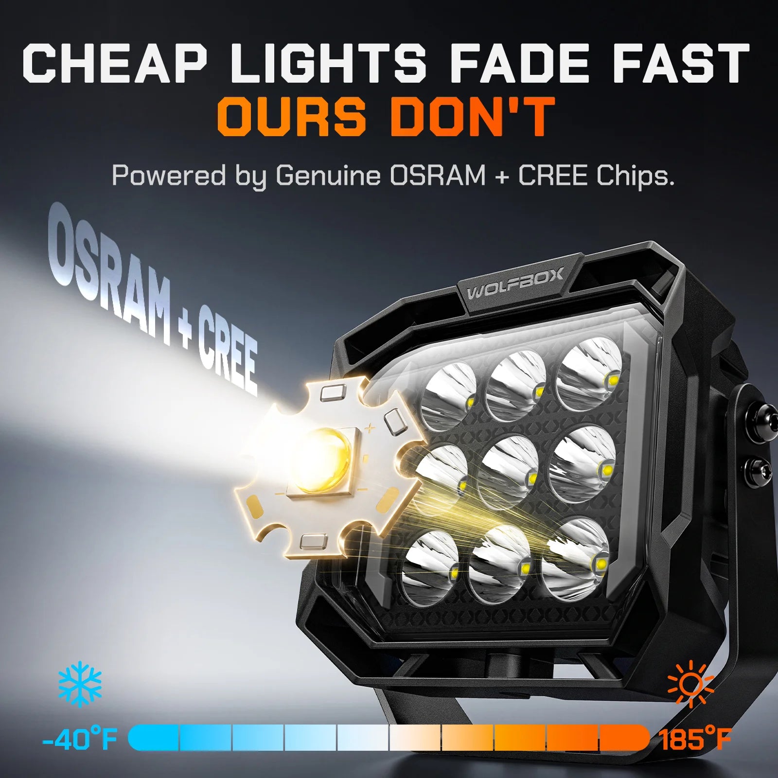 nine led pod light powered by genuine osram chip