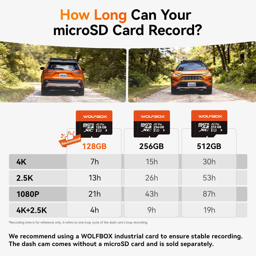 Wolfbox X5 Duo 4K+2.5K STARVIS 2  IMX678 Front and Rear MIni Dash Cam - WOLFBOX
