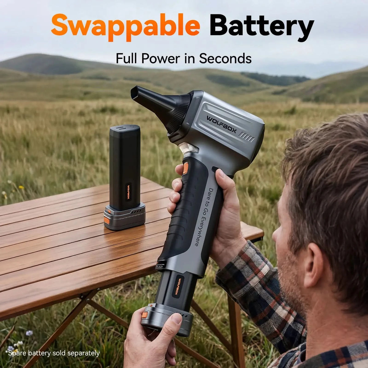 WOLFBOX MF500PRO Air Duster – Handheld Blower for Leaves & Outdoor Cleanup - WOLFBOX