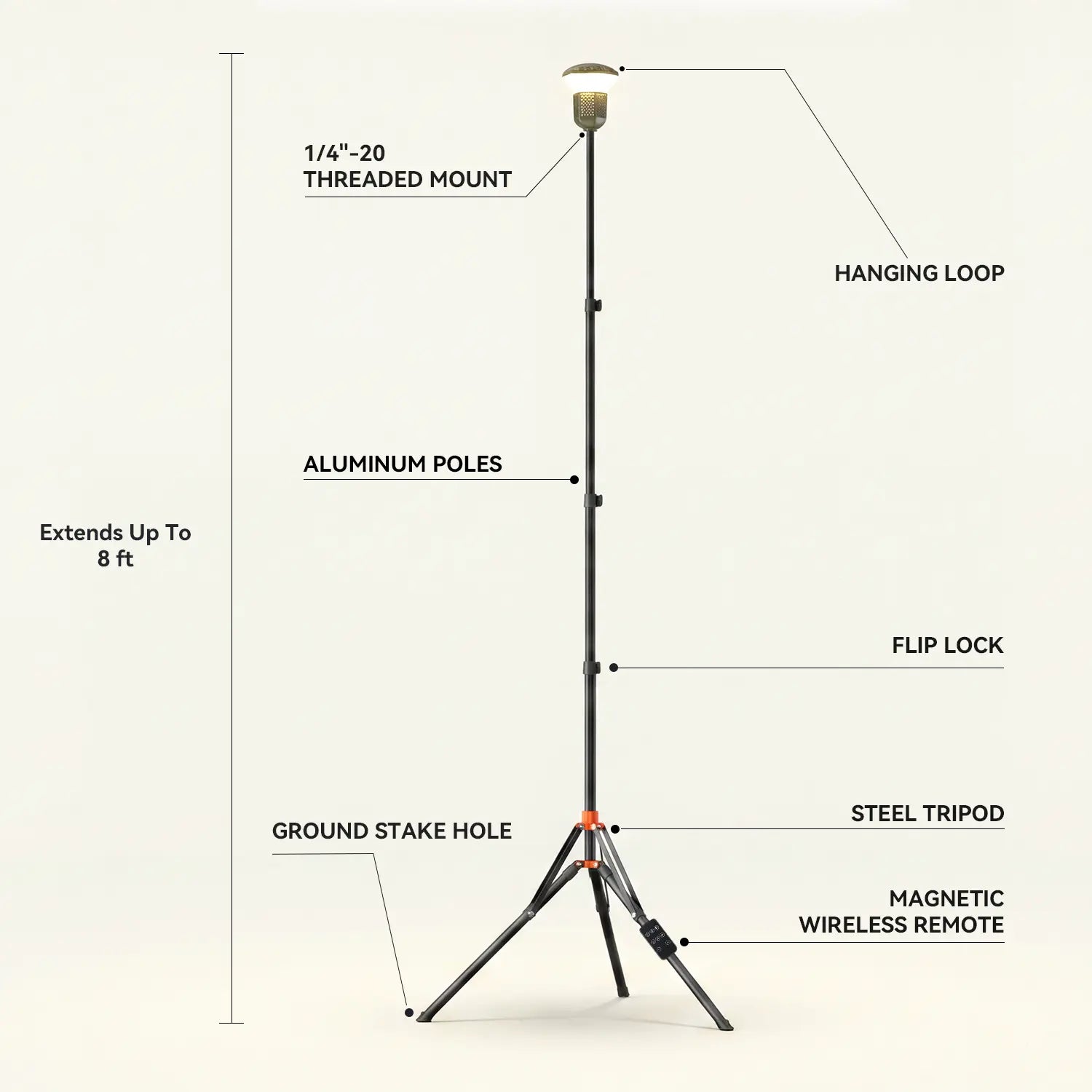WOLFBOX TL2000 Telescopic Camping Light
