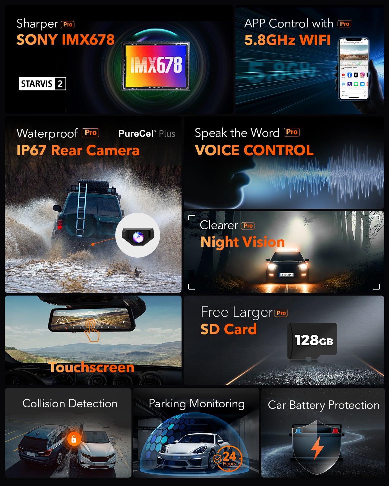 Preorder-WOLFBOX G900Pro 12MP WiFi Touch Screen Rear View Mirror Dash Cam Smart Mirror