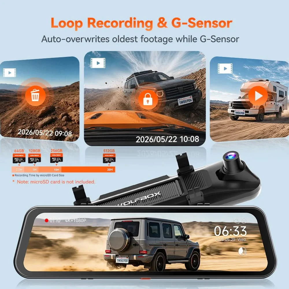 WOLFBOX G900 Core 12