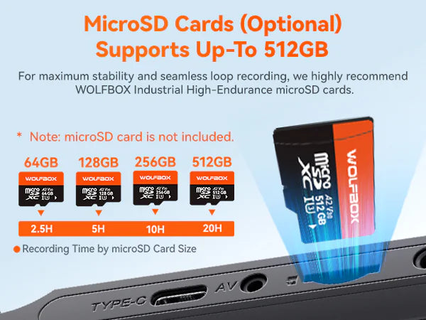 WOLFBOX G900 Core microSD support up to 512GB with 2.5 to 20 hours of loop recording, card sold separately
