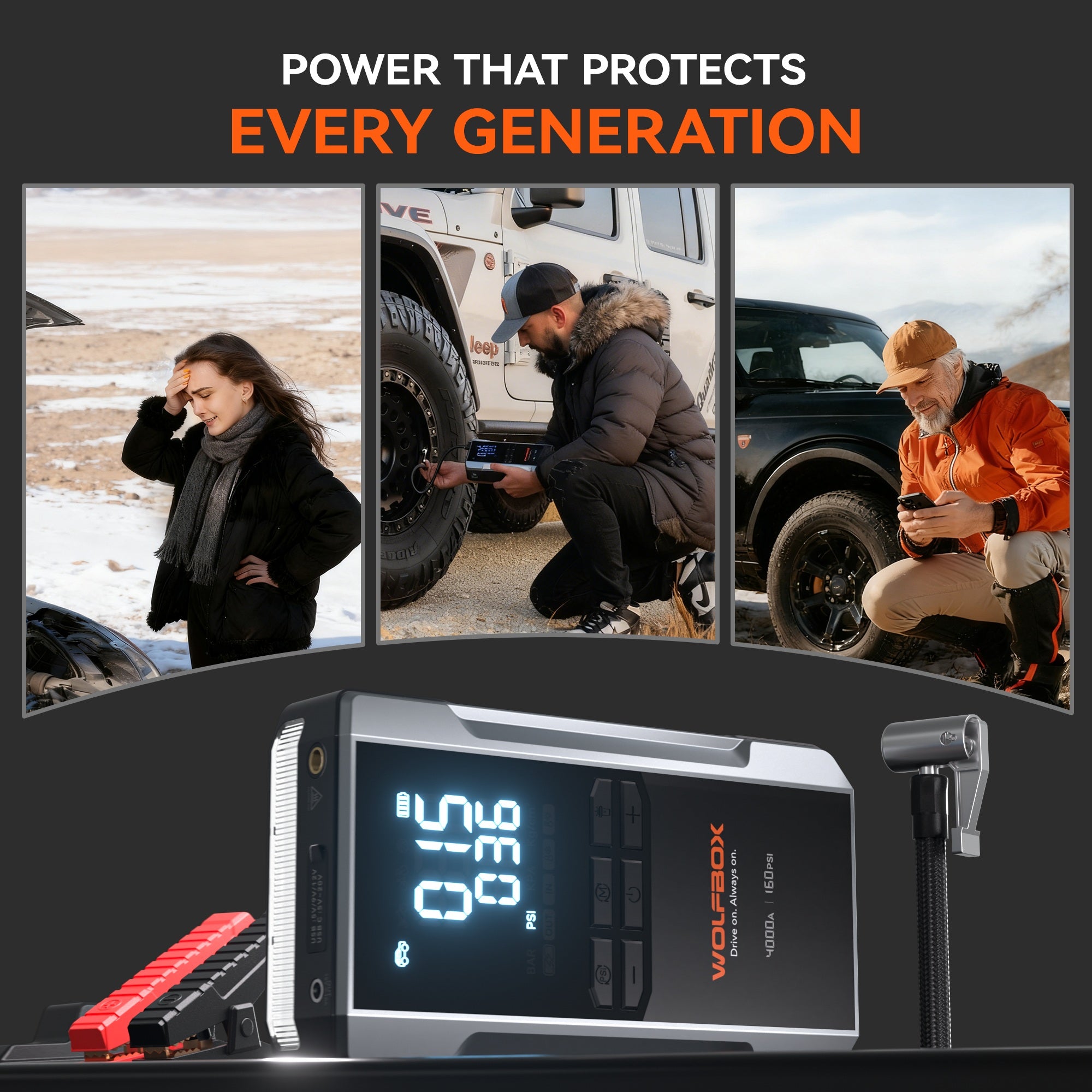 4-in-1 Jump Starter with Air Compressor Tire Inflator | Exclusive 42-Month Warranty – Wolfbox MegaVolt 24Air - WOLFBOX